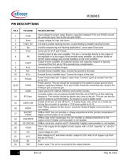 IR38063MTRPBF datasheet.datasheet_page 4