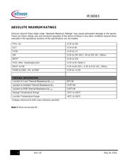 IR38063MTRPBF datasheet.datasheet_page 5