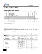 IR38063MTRPBF datasheet.datasheet_page 6