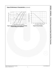 2N7002VA datasheet.datasheet_page 4