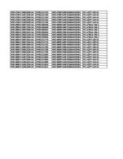 XMC4500E144F1024ACXQSA1 数据规格书 5