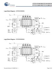 CY7C25442KV18-333BZXI 数据规格书 2