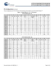 CY7C25442KV18-300BZI datasheet.datasheet_page 6