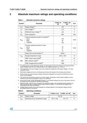 TL082ACN datasheet.datasheet_page 3