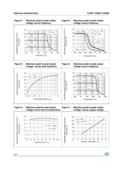 TL082ACN datasheet.datasheet_page 6