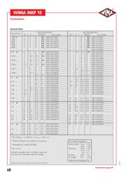 MKP1T031506D00JB00 数据规格书 3