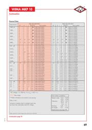 MKP1T031506D00JB00 数据规格书 4