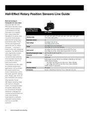 RTY090HVNAX datasheet.datasheet_page 2