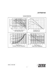 ZXTN2010ZTA datasheet.datasheet_page 3