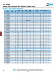 TLCL226M006XTA datasheet.datasheet_page 3