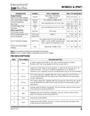 IR5001STR datasheet.datasheet_page 3