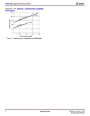 XC95144XL-7TQ144I datasheet.datasheet_page 2