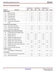 XC95144XL-7TQ144I datasheet.datasheet_page 6