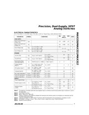 MAX320 datasheet.datasheet_page 3