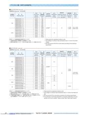 EMK105BJ224MV-F datasheet.datasheet_page 4