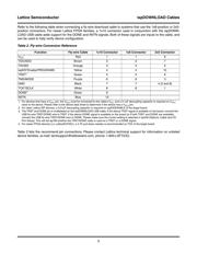 HW-DLN-3C datasheet.datasheet_page 3