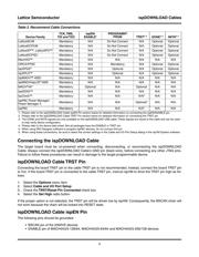 HW-DLN-3C datasheet.datasheet_page 4