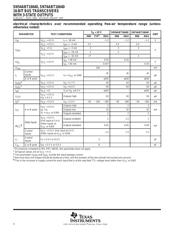 SN74ABT16640DLR datasheet.datasheet_page 4