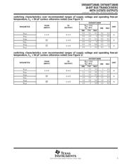 SN74ABT16640DGGR datasheet.datasheet_page 5