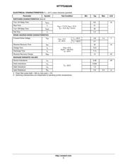 NTTFS4824NTAG datasheet.datasheet_page 3