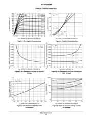 NTTFS4824NTAG datasheet.datasheet_page 4