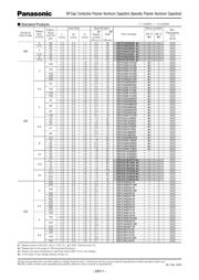 EEF-CX0D331XR datasheet.datasheet_page 2