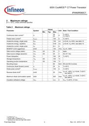 IPW60R060C7XKSA1 datasheet.datasheet_page 4