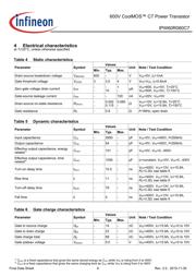 IPW60R060C7 datasheet.datasheet_page 6