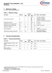 BSC0902NSI datasheet.datasheet_page 3