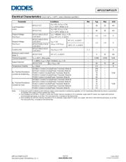 AP1117D25G-13 数据规格书 4