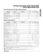 MAX7325AEG+ datasheet.datasheet_page 3