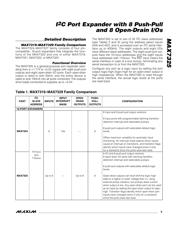 MAX7325AEG+ datasheet.datasheet_page 5