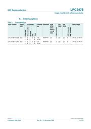 LPC2478FBD208-S datasheet.datasheet_page 4