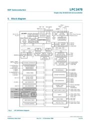 LPC2478FBD208-S datasheet.datasheet_page 5