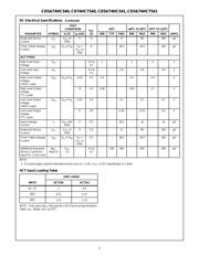 CD74HCT541E datasheet.datasheet_page 6
