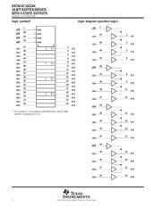 SN74LVC162244DLR datasheet.datasheet_page 2