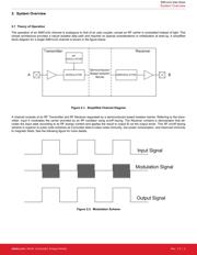 SI8622BC-B-IS datasheet.datasheet_page 3