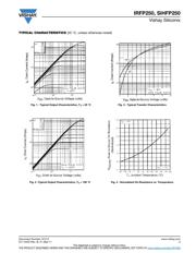 IRFP250PBF datasheet.datasheet_page 3