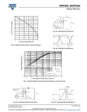 IRFP250PBF datasheet.datasheet_page 5