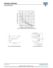 IRFP250PBF datasheet.datasheet_page 6