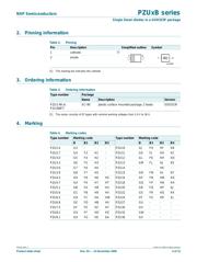 PZU5.6B2,115 datasheet.datasheet_page 2