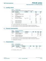 PZU5.6B2,115 datasheet.datasheet_page 3