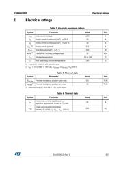 STB46N30M5 datasheet.datasheet_page 3