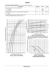 MBR340 datasheet.datasheet_page 2