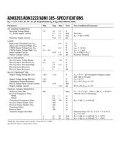 ADM1385 datasheet.datasheet_page 2