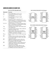 ADM1385 datasheet.datasheet_page 4