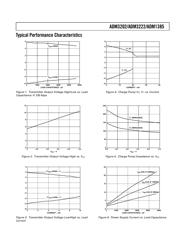 ADM1385 datasheet.datasheet_page 5