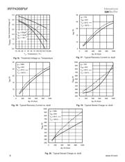 IRFP4368 数据规格书 6