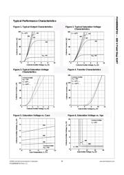 FGH80N60FD2TU datasheet.datasheet_page 4