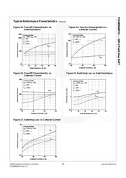 FGH80N60FD2TU datasheet.datasheet_page 6